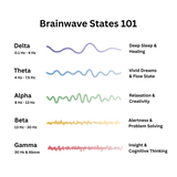 Vorruto™ - Resonance generator