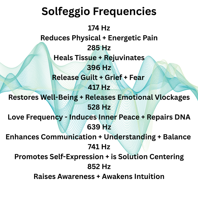 Vorruto™ - Resonance generator